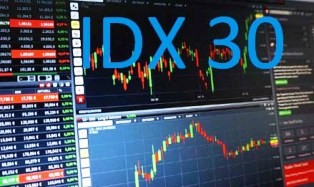 Mencari Keuntungan dengan Metode Teknikal atau Fundamental
