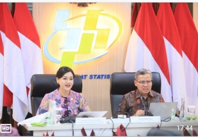 OJK dan BPS Umumkan Hasil Survei Nasional Literasi Dan Inklusi Keuangan (SNLIK) Tahun 2025