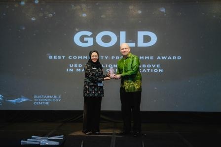 Program Kampung Lamperkas Maju, Raih The 16th Annual Global CSR & ESG Summit & Awards 2024