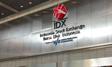 Yuk Belajar,  Apa Sih Untung-Rugi Investasi Saham di Pasar Modal