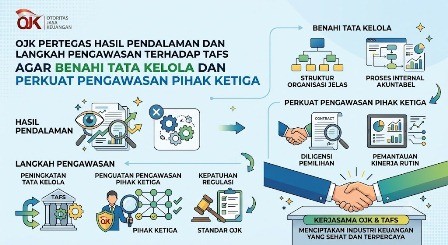 pihak3.jpg